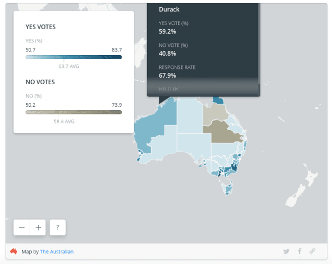 Durack electorate votes YES for same sex marriage Durack electorate votes YES for same sex marriage